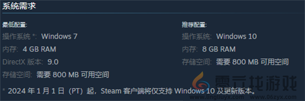 晶石守护者配置要求说明