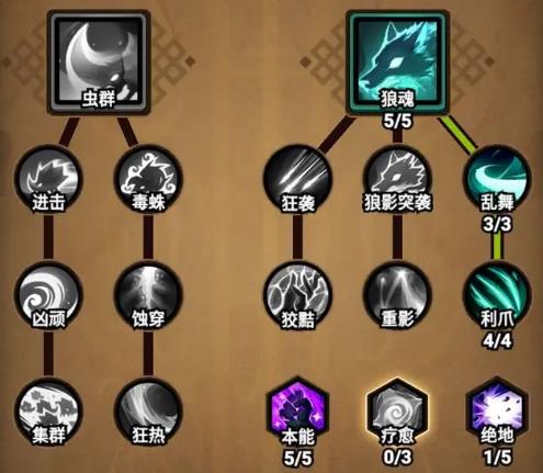 迷雾大陆狼魂荆棘散步流怎么玩(图2)