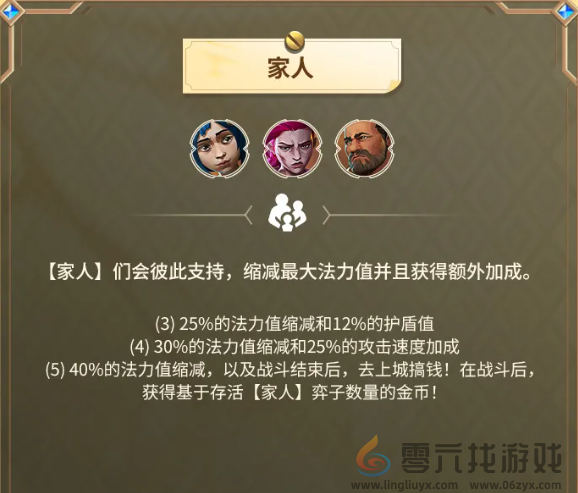 金铲铲之战s13双城之战2羁绊介绍(图3) 金铲铲之战s13双城之战2羁绊介绍(图3)