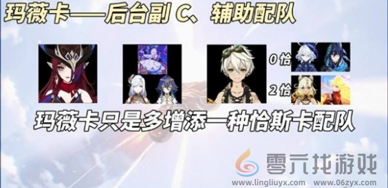 原神玛薇卡后台副c阵容搭配推荐(图4) 原神玛薇卡后台副c阵容搭配推荐(图4)
