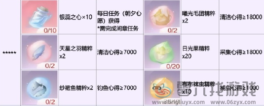 无限暖暖银夜莺怎么解锁(图1) 无限暖暖银夜莺怎么解锁(图1)