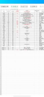 这就是江湖单机怎么玩(图2)