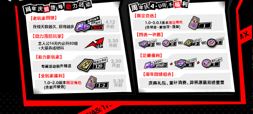 女神异闻录夜幕魅影一周年庆福利有哪些(图4)