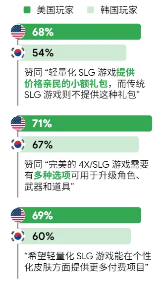 Google用78页报告讲清了“中国最赚钱的出海机会” Google用78页报告讲清了“中国最赚钱的出海机会”(图10)